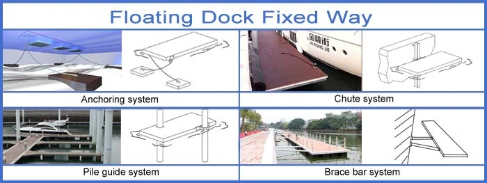 ISO14001 Horizon Marina Access Bridge Aluminum Marine Platform